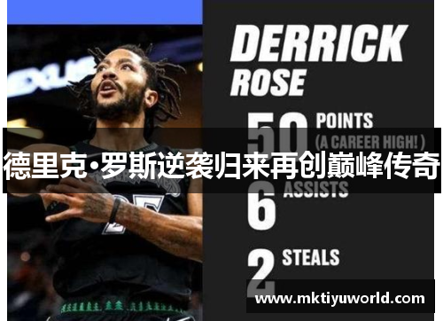 德里克·罗斯逆袭归来再创巅峰传奇